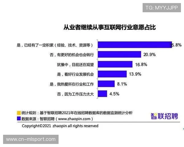 球队裁员优化计划带来短期舆论震荡