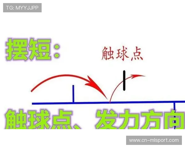 阿卡摆短技术又提升