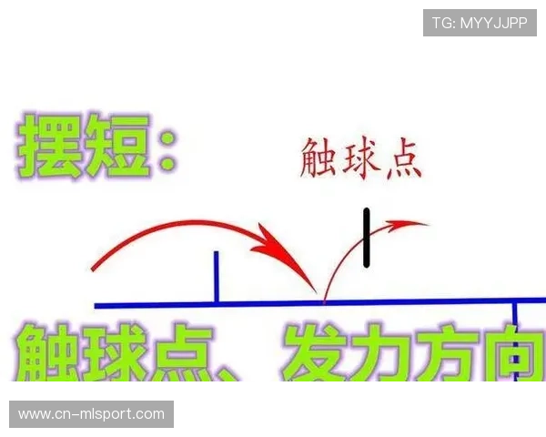 阿卡摆短技术又提升