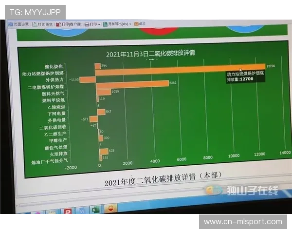 基层赛事实时数据系统上线保障统计准确性，基层赛事组织工作情况总结