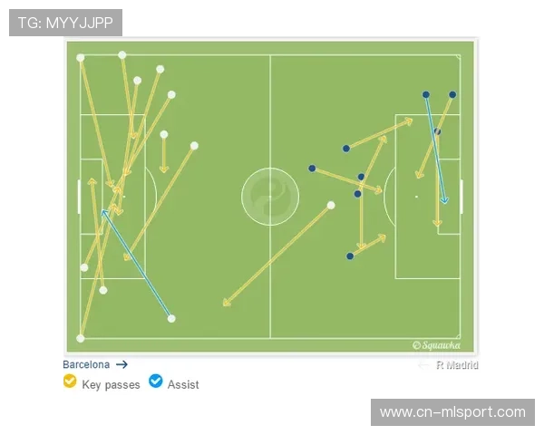 皇马定位球战术变化,后点偷袭险些得分,皇马战术分析 皇马定位球战术变化,后点偷袭险些得分,皇马战术分析