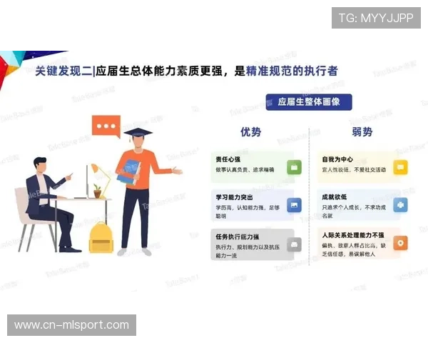 世界田径赛事观赛人群画像与营销策略白皮书面世,田径展示 世界田径赛事观赛人群画像与营销策略白皮书面世,田径展示